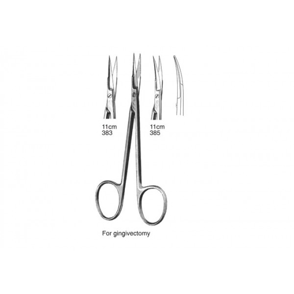  Gum Scissors